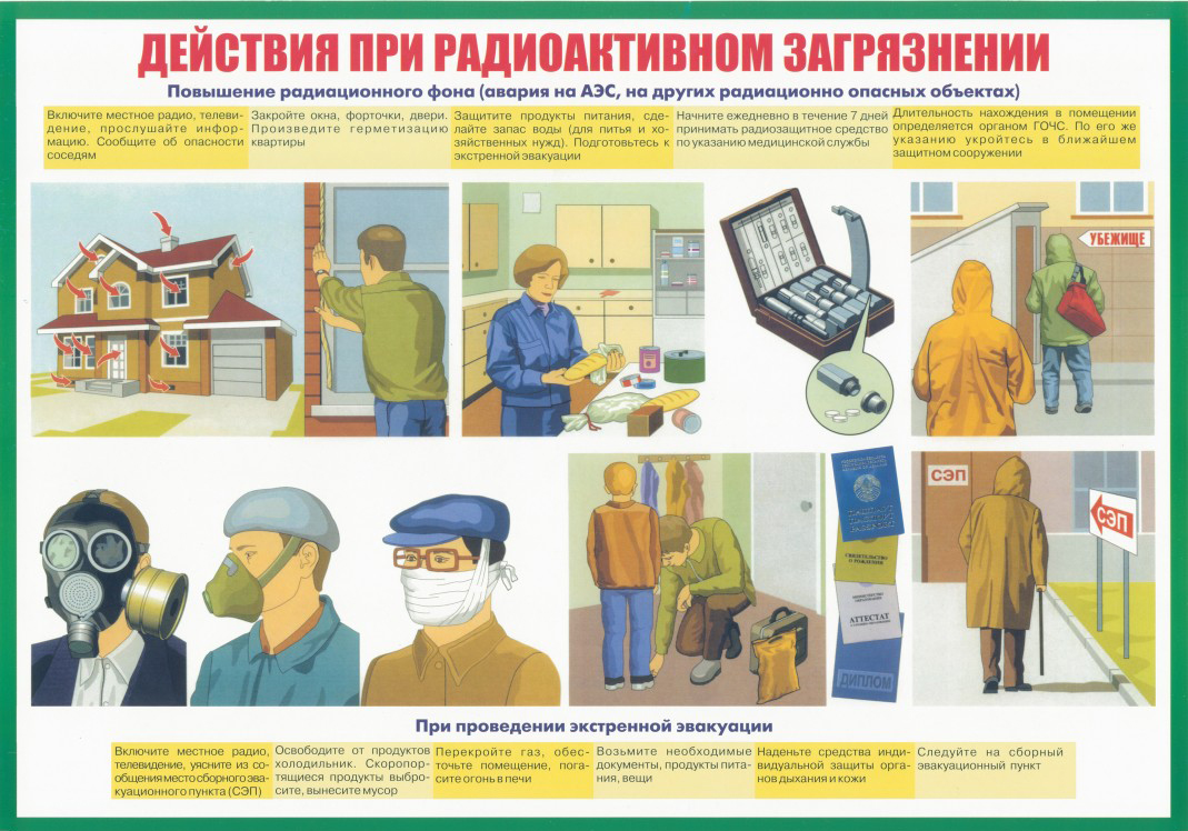 Действия при ядерной атаке спб