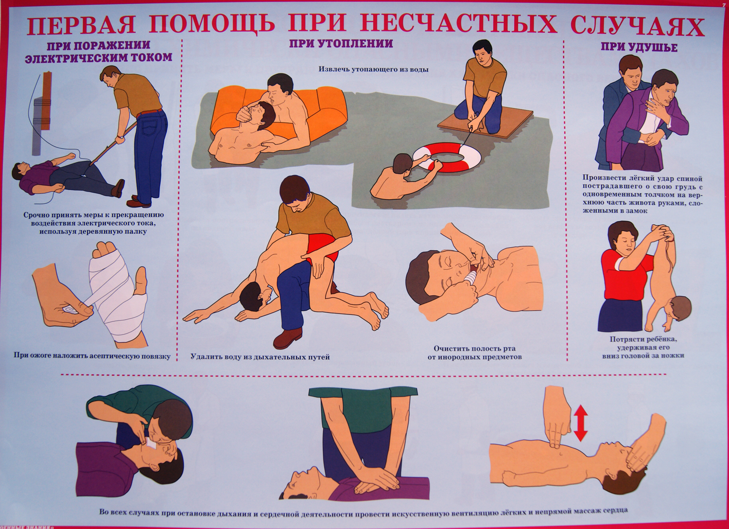 Первая Помощь При Поражении Током Картинки