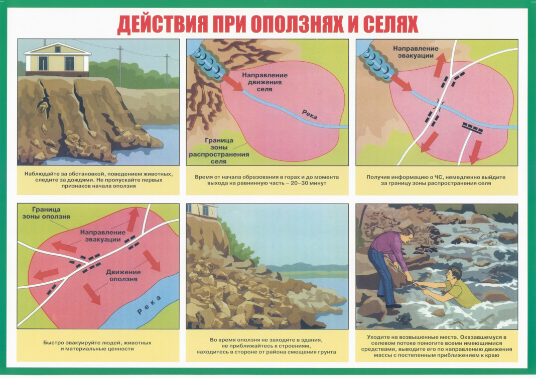 Оползень план действий