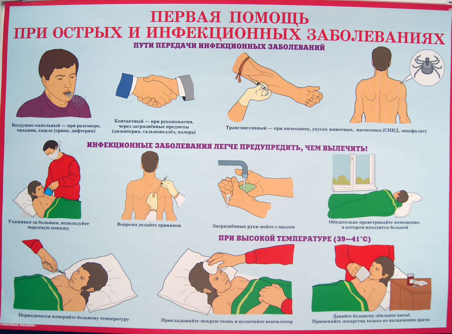 Действия при инфекционных заболеваниях. Оказание первой медицинской помощи при инфекционных заболеваниях. Способы защиты от инфекционных. Мероприятия по предотвращению заболеваний. Поведение при инфекционных заболеваниях.